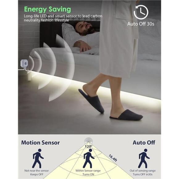 White LED Strip Lights with Motion Sensor, Remote, APP Control, 10ft Waterproof - Picture 3 of 8